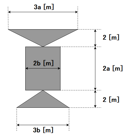 Sketch of KEYENCE headquarters building