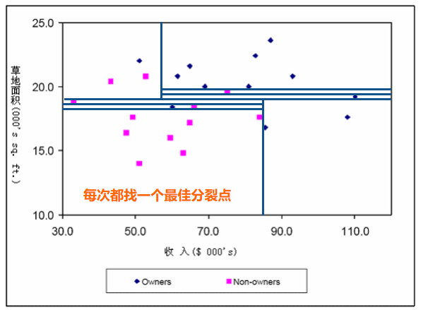 image-20220609173246086