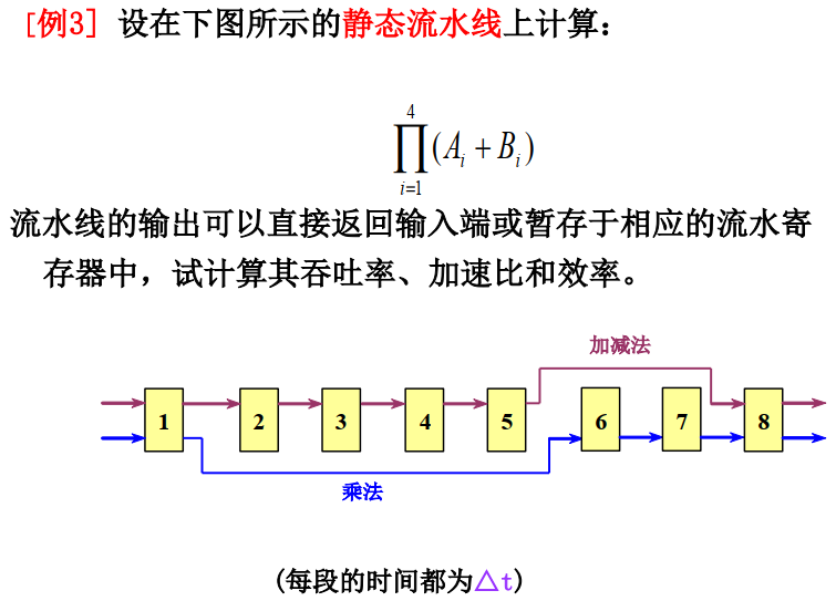 image-20210612202617234
