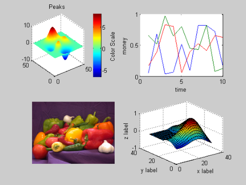 matlab-surf-matlab-subplot-csdn