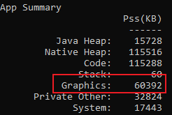 分享一次查找GfxDriver内存暴涨的经历