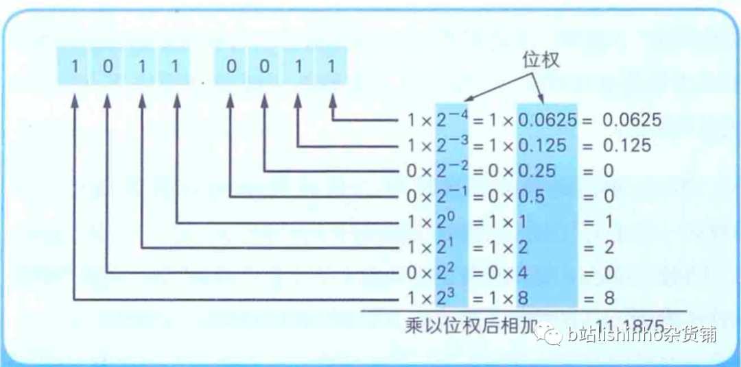 25c031041c74f557e4879f713cff78f6.png
