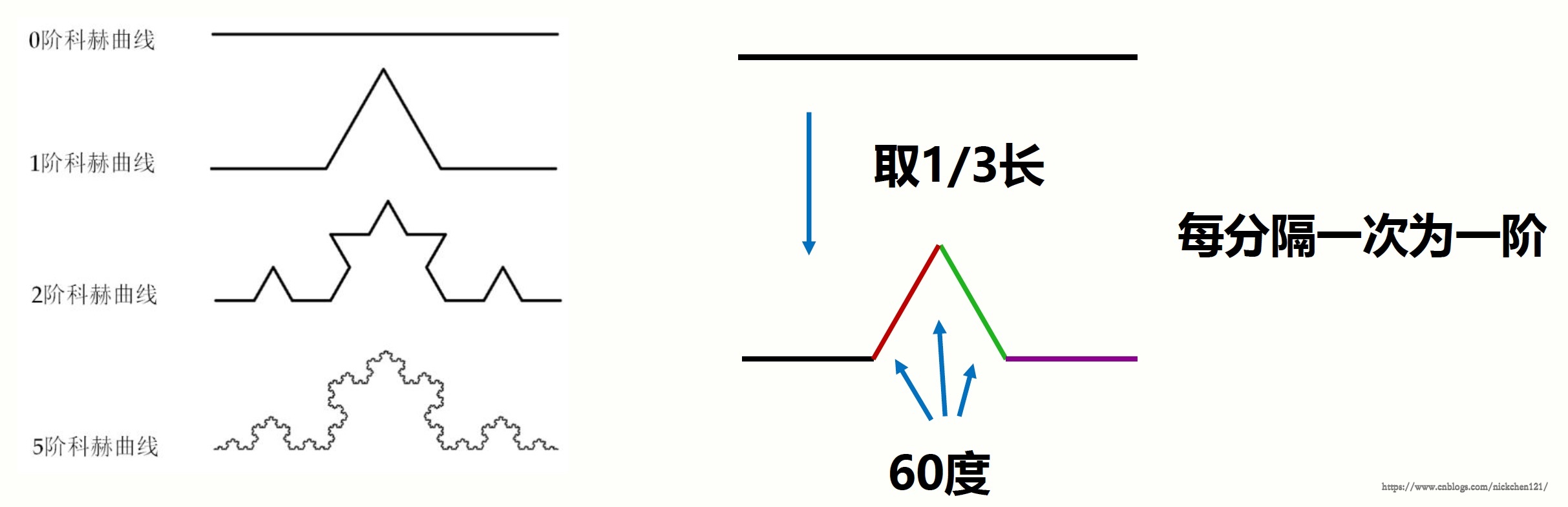 25c8a0f357008013765dd38835fe6b3e.png