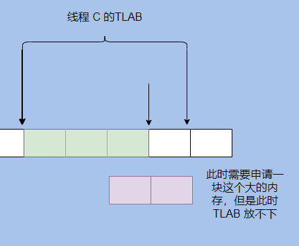 <span>炸了！一口气问了我18个JVM问题！</span>