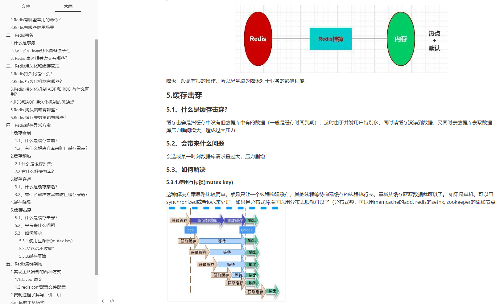 我花了一周，总结了一份Java学习/面试自测指南，200+道