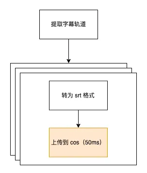 25dd140d16047f778dc40bb14f37a136.png