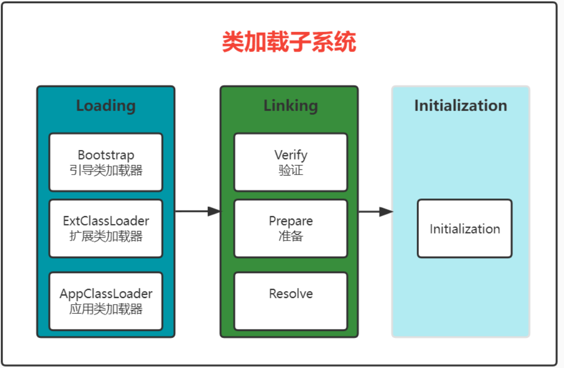 image-20220903165430146