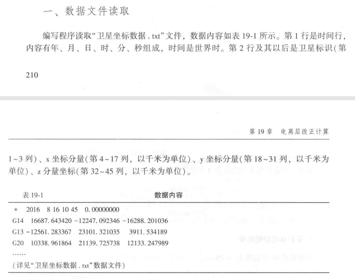 星历文件数据格式