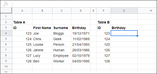 A Google Sheets spreadsheet showing two tables of employee information. 