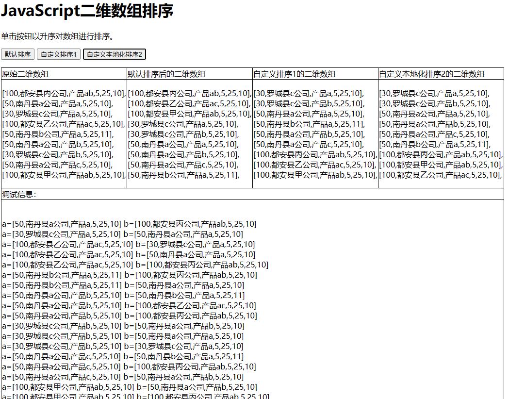 用Javascript对二维数组DIY按汉语拼音的排序方法