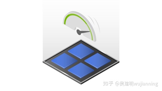 多节点多gpu 25f3f46e2f2e9bb6bc31eb35d9b19c65.png