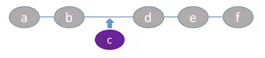 image-20220705093849561