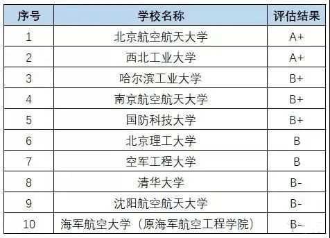 想赚钱学哪个专业好 25f7fdec97635f9609ea803007d533c8.jpeg