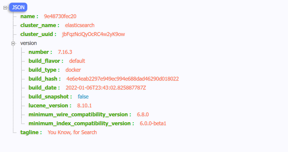 Docker 安装 Elasticsearch7.16.x