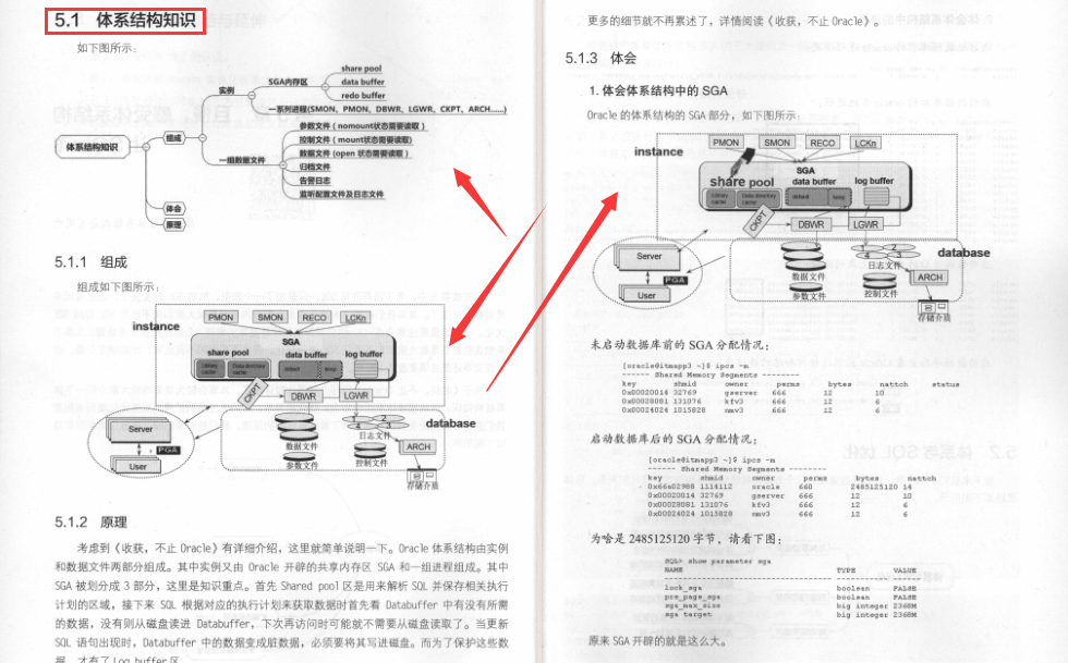 IT界的一块瑰宝！这份SQL优化手册不愧为广大IT人员的福音