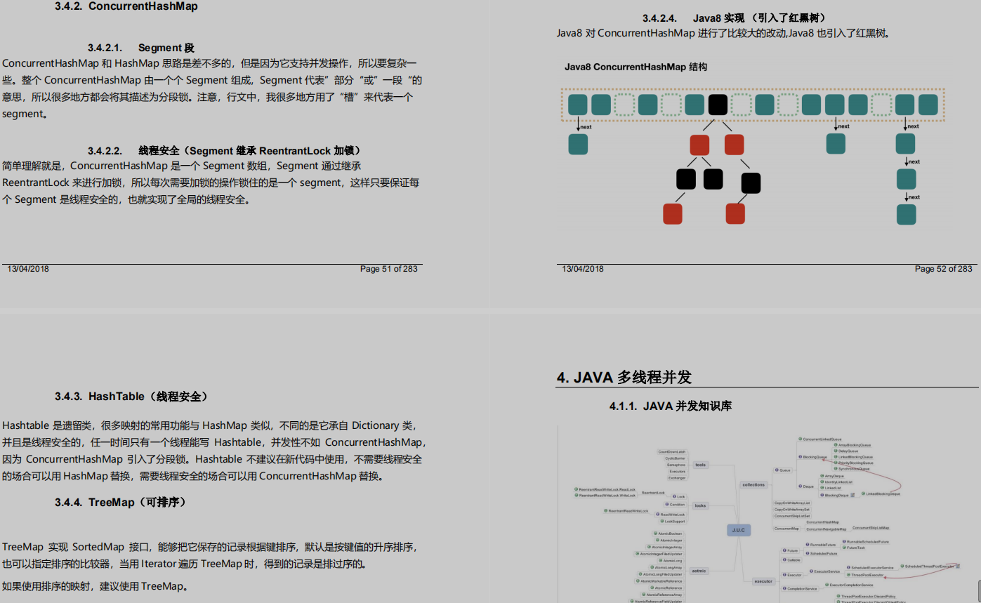 拿下心仪Offer:每个优秀程序员必须具备的技术技能全在这本文档里