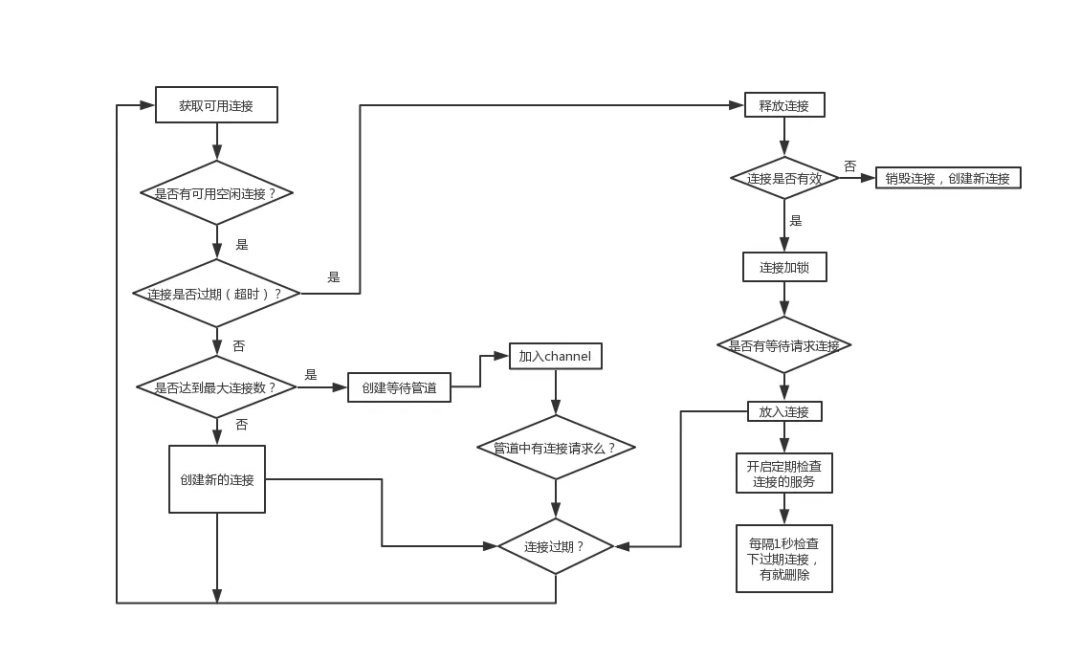 260790e2f7c9edb3ab1631bab6011899.png