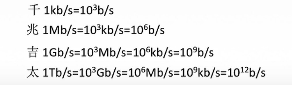 image-20220316095729414