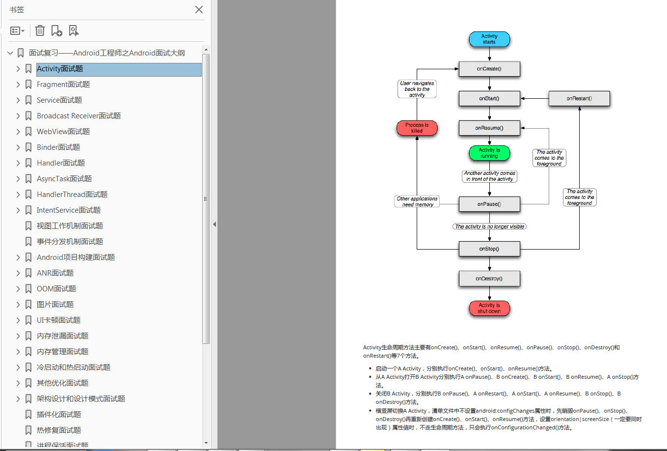 Android工程师之Android面试大纲PDF