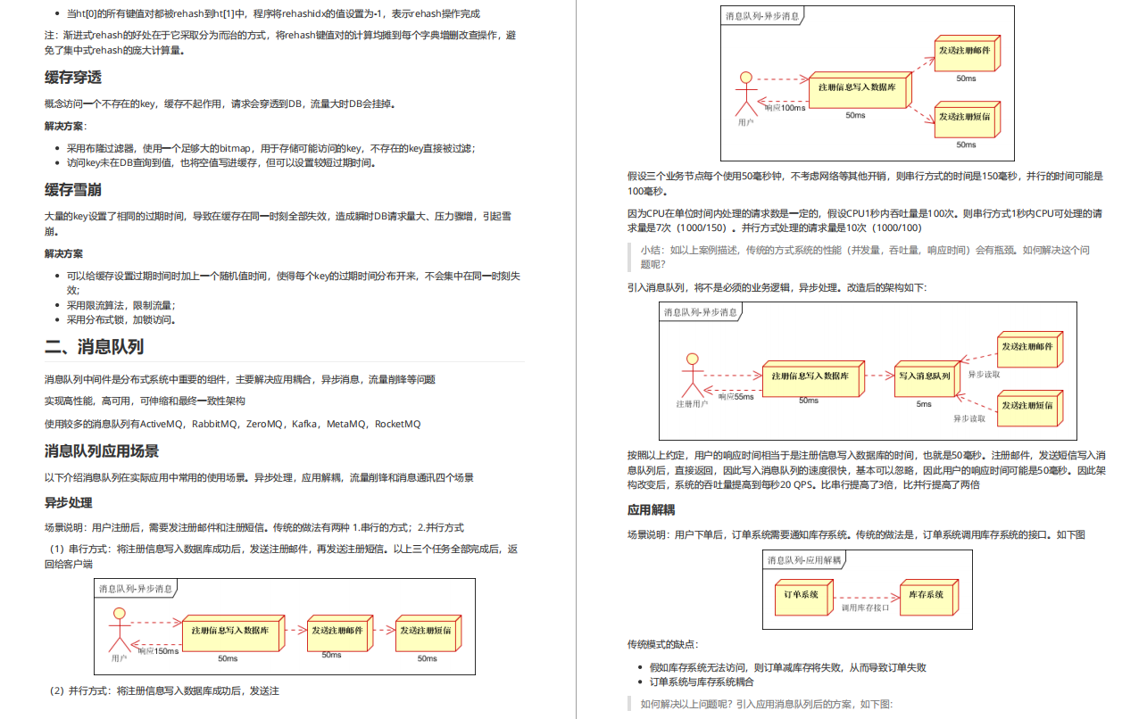 2021年阿里巴巴面试参考指南泰山版开源（Java版）