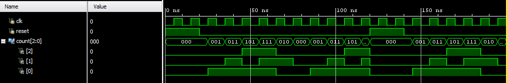 [Verilog]有限状态机设计举例