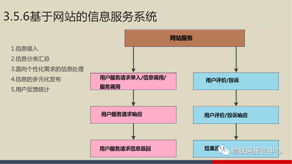 262360d1efe0cdf7ae7d1067da30eaad.png