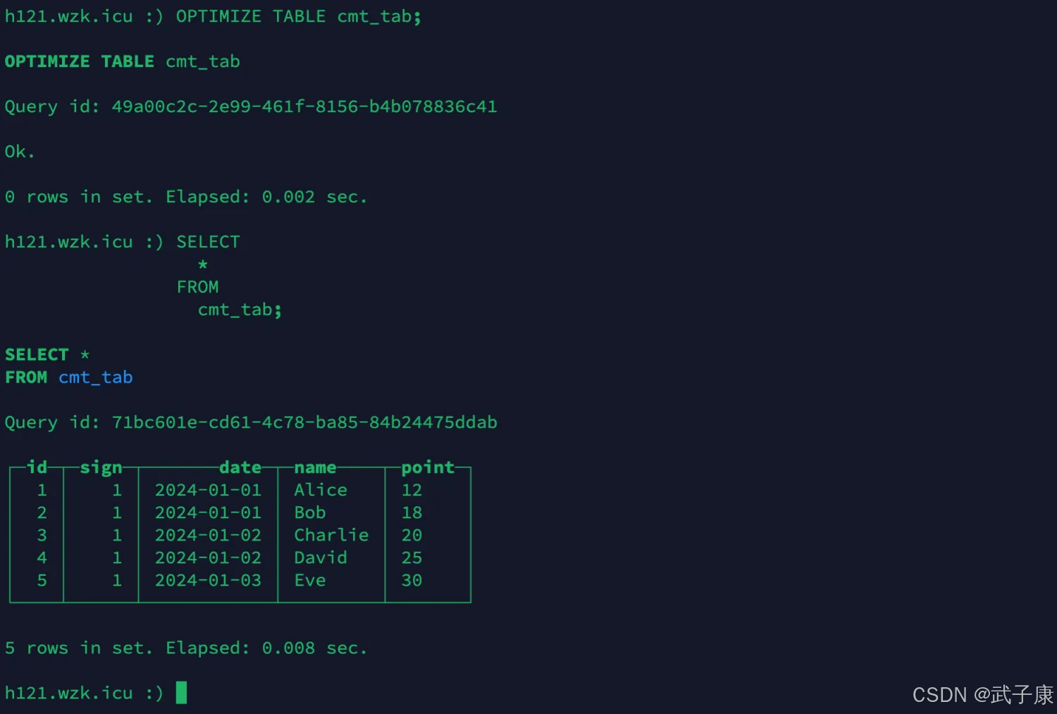 大数据-140 - ClickHouse 集群 表引擎详解5 - MergeTree CollapsingMergeTree 与其他数据源 HDFS MySQL_mysql_04