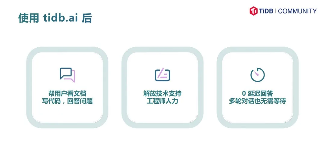 使用tidb.ai后解决的问题