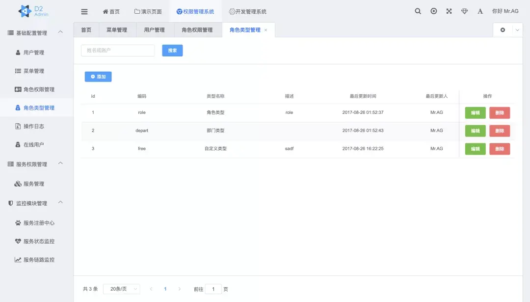 GitHub标星1w+超牛的微服务项目，开发脚手架