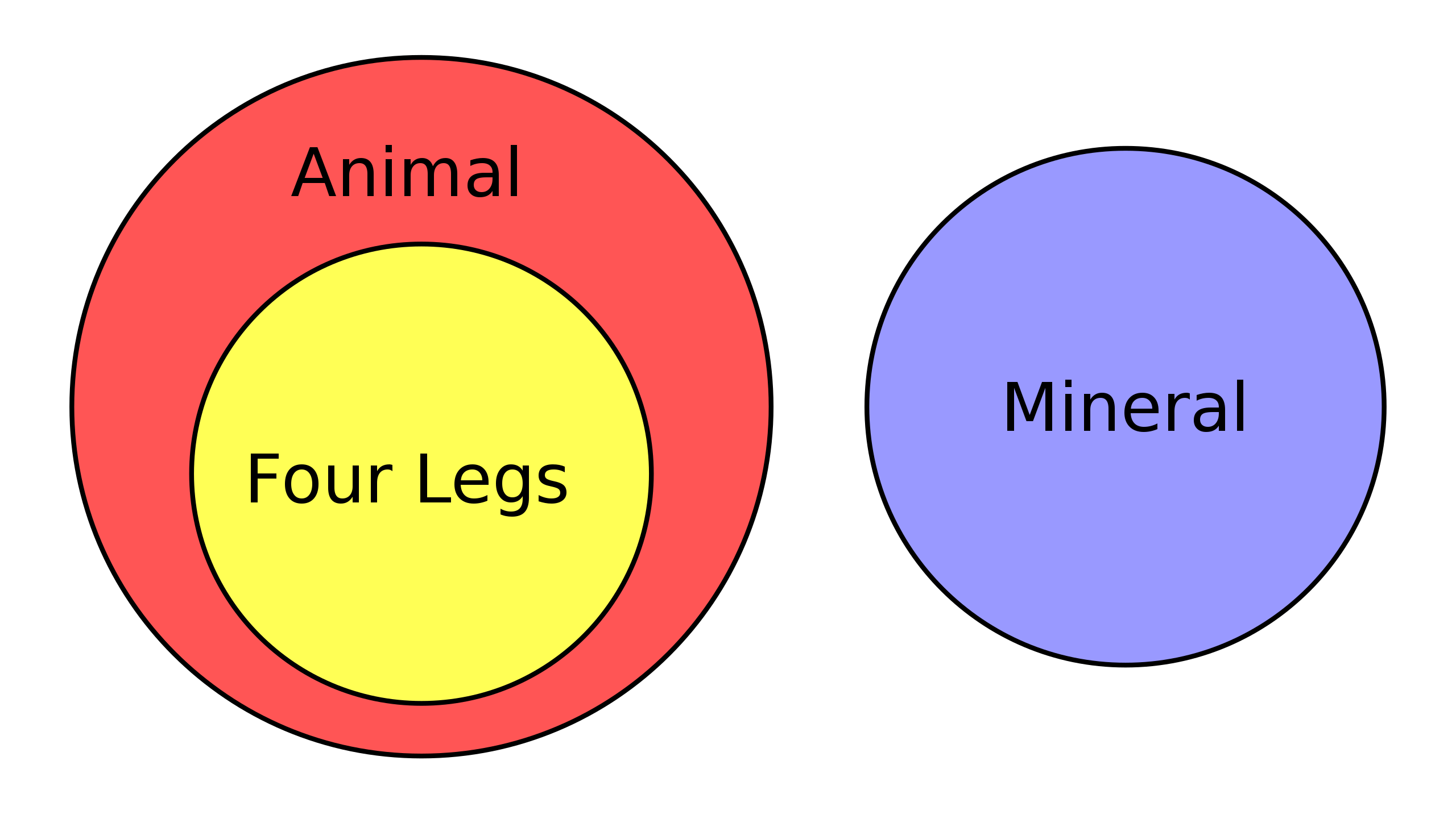 Image for post