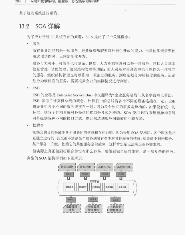 强！腾讯老兵亲荐“从零开始学架构”教你如何成为出色的架构师？