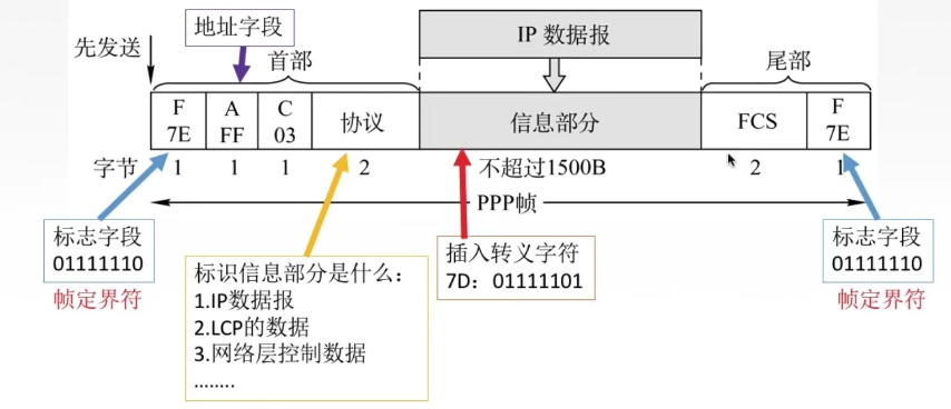 画像-20230803103113611