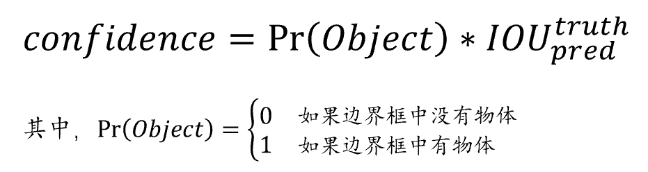 自信の表現