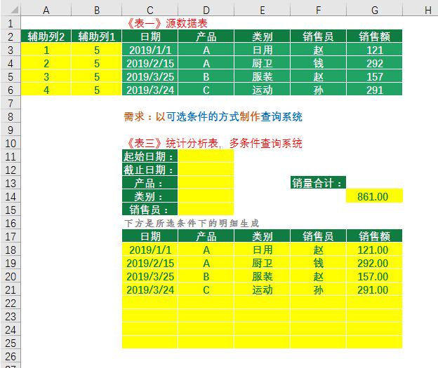 excel制表基础：规范的制表理念和思路让效率提升 下篇