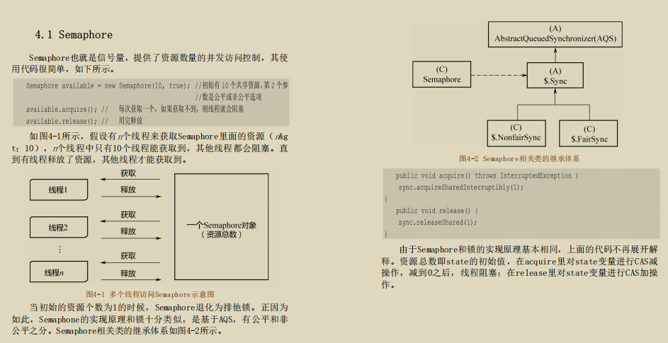 源码阅读范例！终于有人把JDK源码精髓收录成册，全网开源了