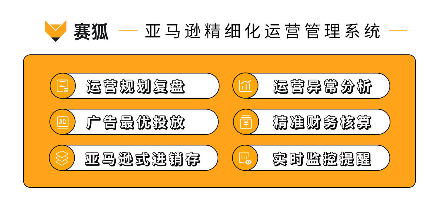 赛狐ERP|假期模式补货建议，解决春节备货难题