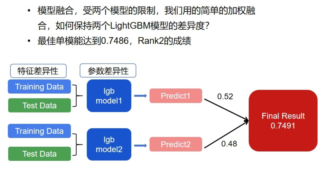 265430fb3f96c354c64b4961d96251ab.png