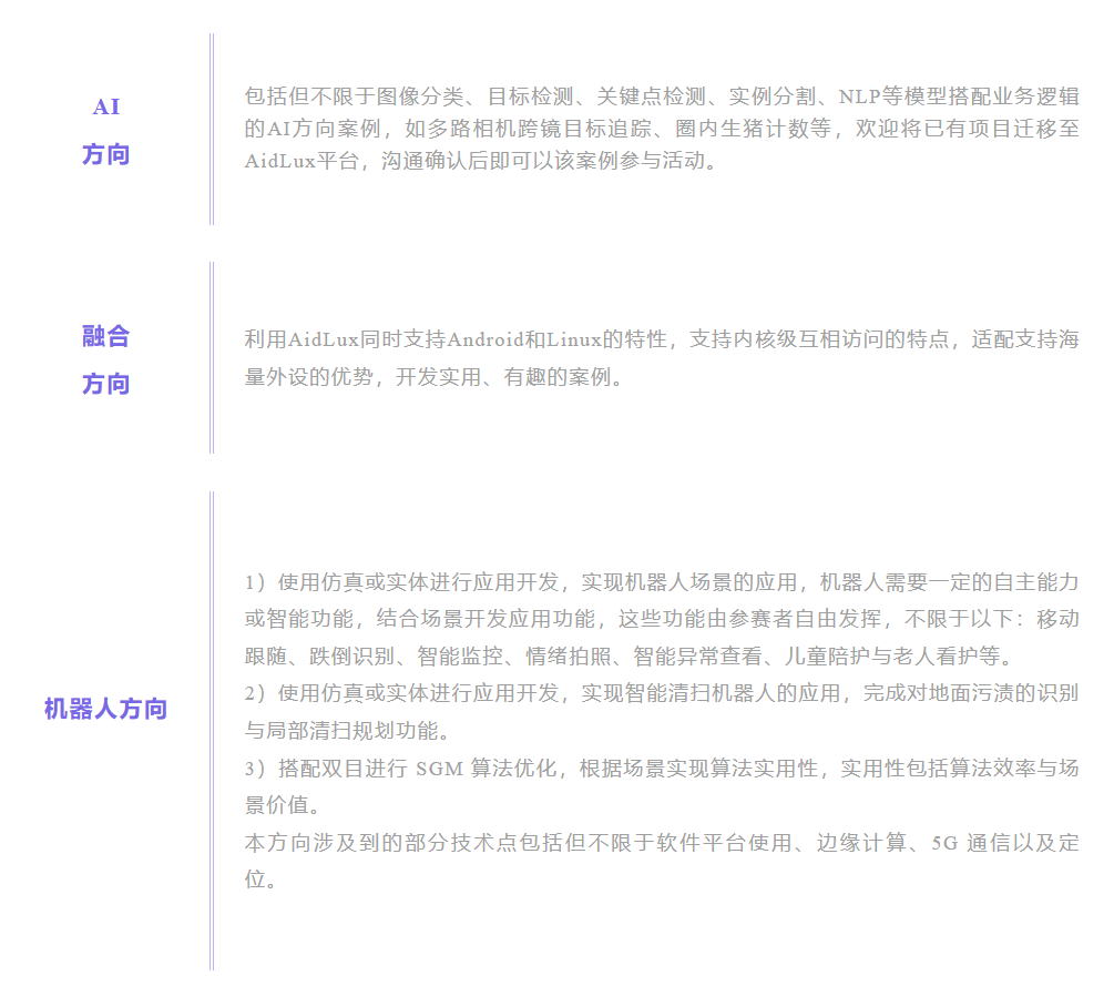 单个案例奖金2000元！AidLux AI 应用案例悬赏征集活动第二期选题上线啦