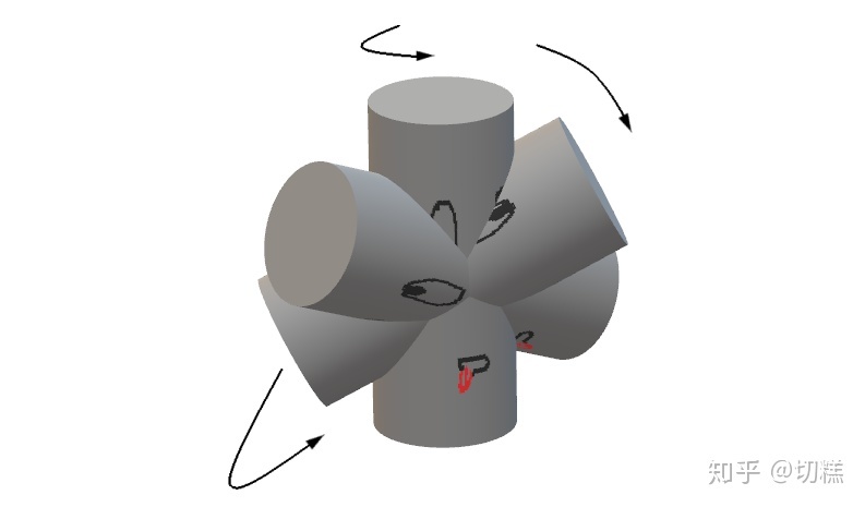 3点刚体运动opencv糕记理论力学11刚体运动的描述