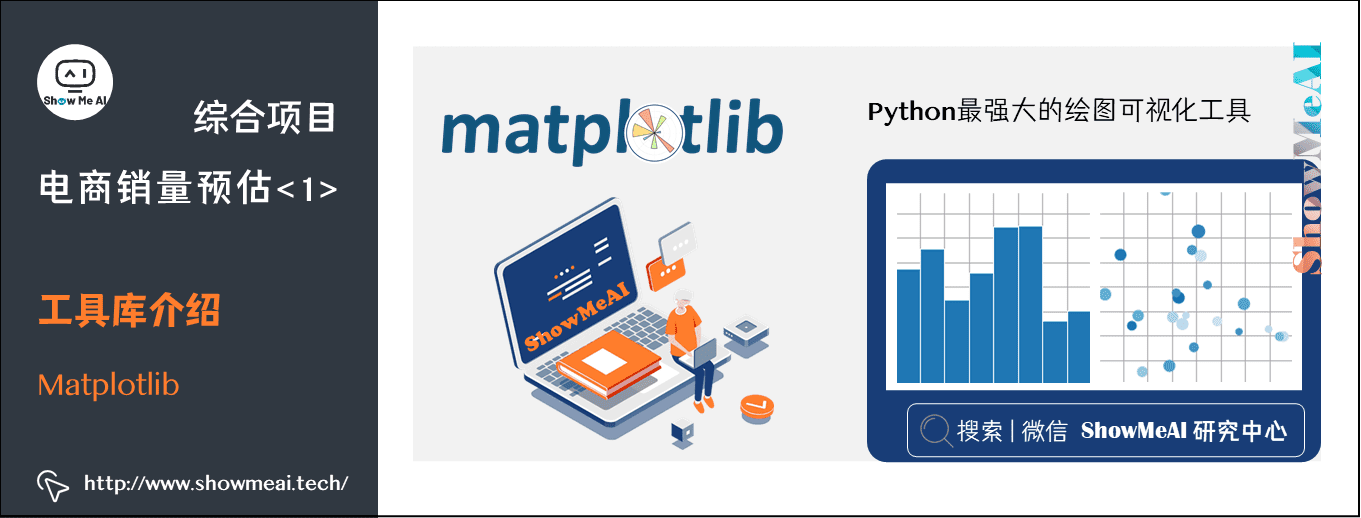综合项目; 电商销量预估<1>; 工具库介绍; Matplotlib; 6-3
