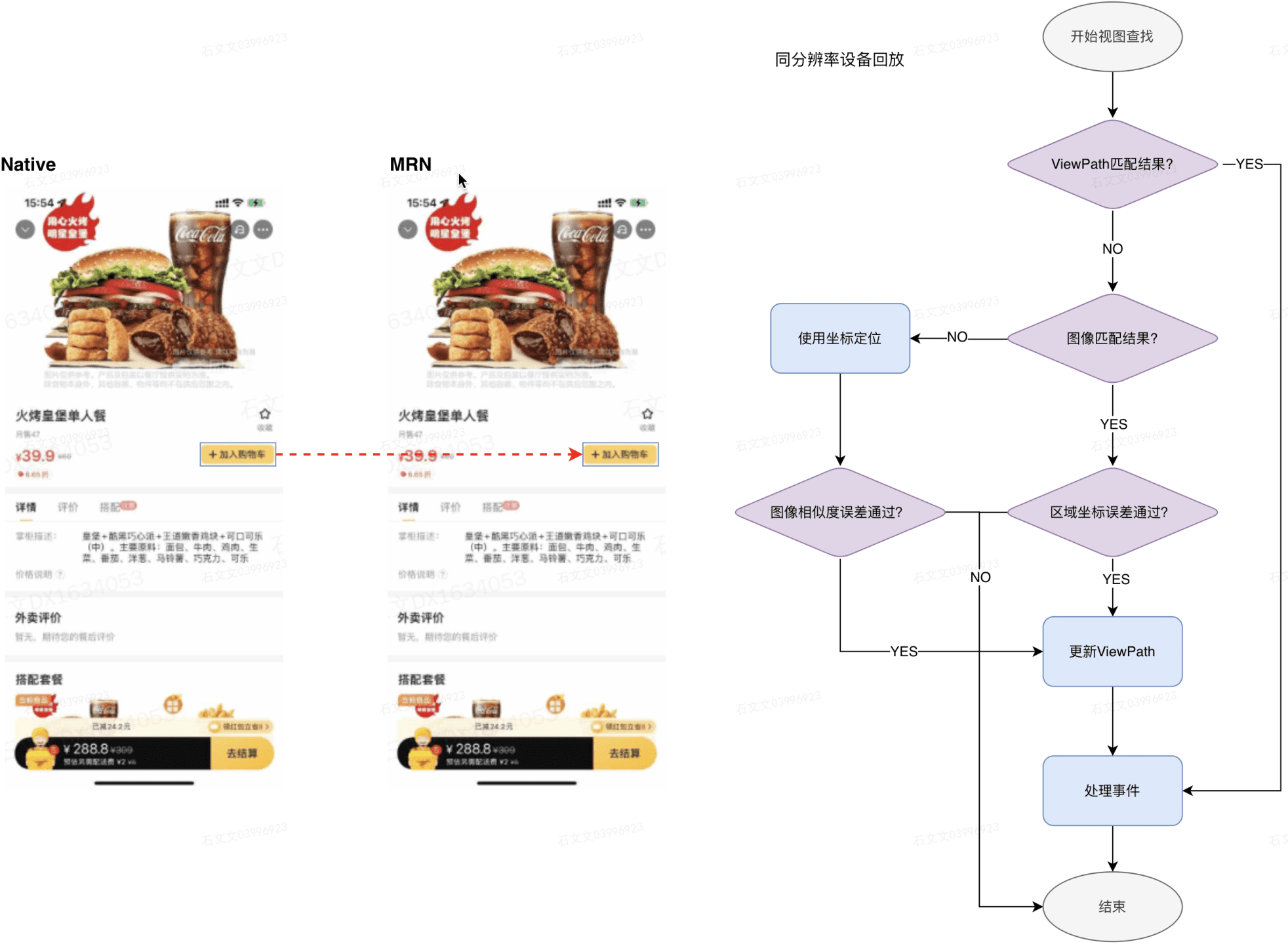 图15 自修复能力