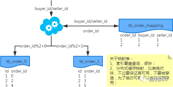 2663a58e751da7774a49cb79b2ccd836.png