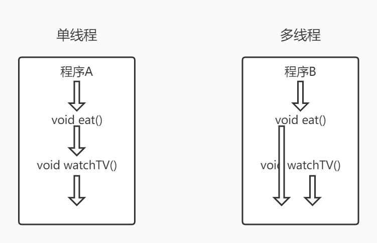 php网站生成app_wap网站一键生成app_app生成网站