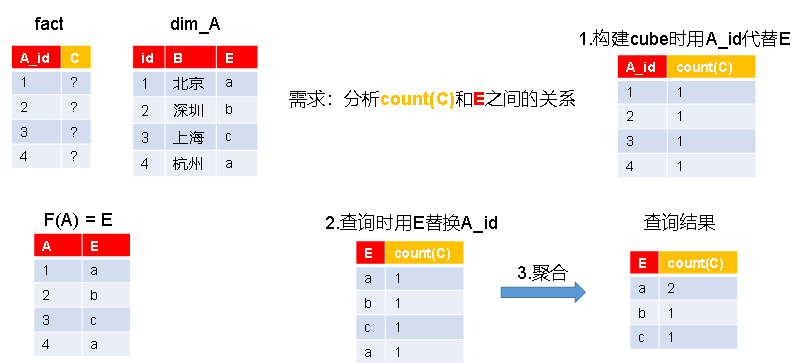 image-20221006163251801