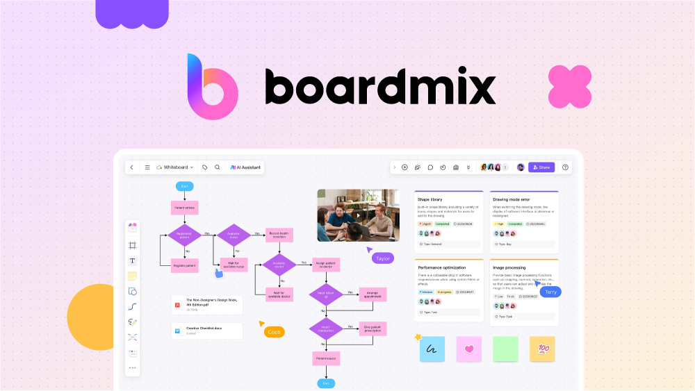 boardmix博思白板