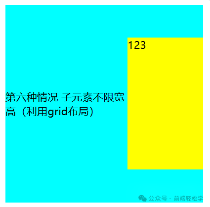 快速掌握块级盒子垂直水平居中的几种方式