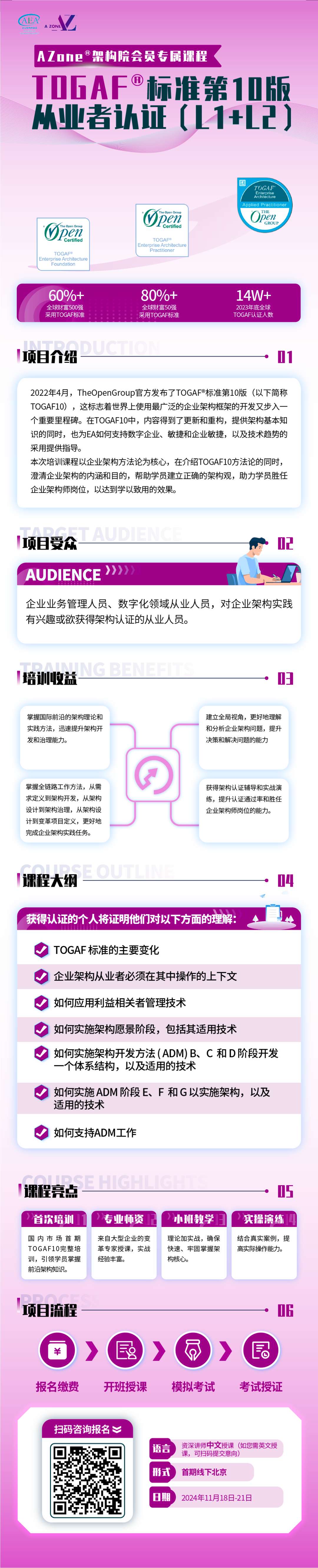  构建企业数字化转型的战略基石——TOGAF框架的深度解析