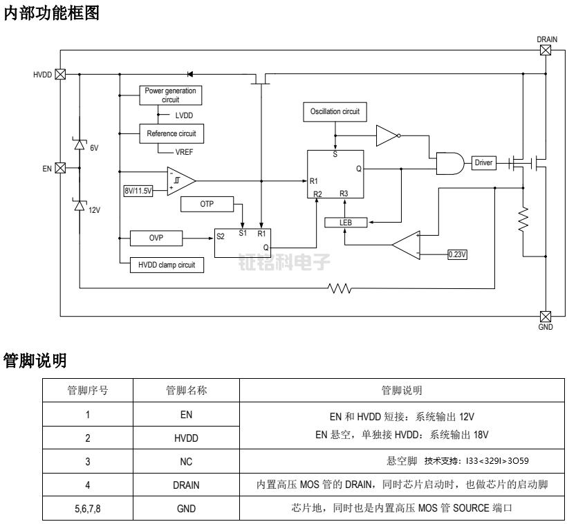 非隔离恒压ACDC稳压智能电源模块芯片推荐：SM7015