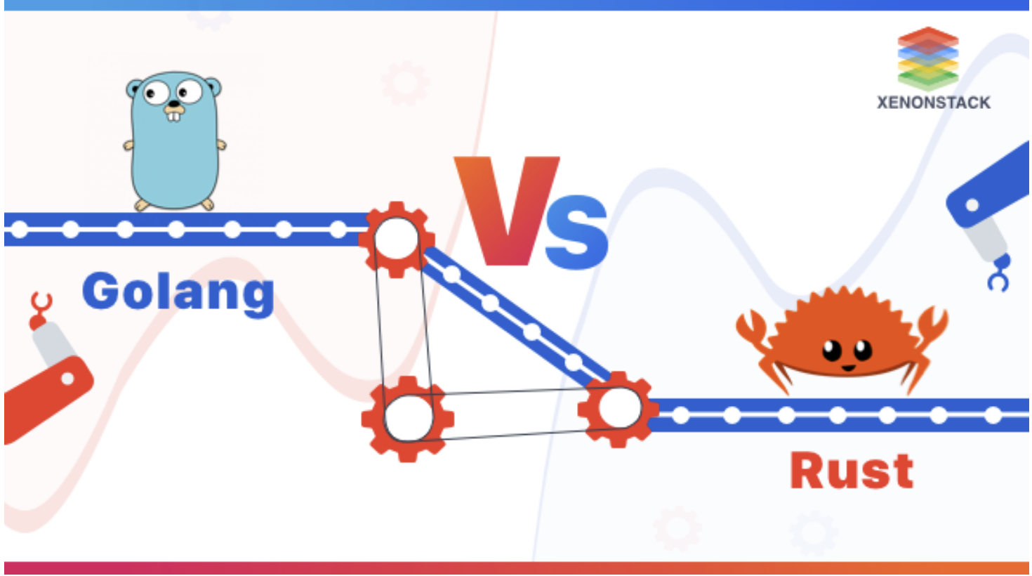 Rust vs Go:常用语法对比(九)