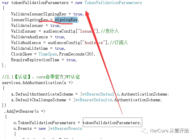 【 .NET Core 3.0 】框架之五 || JWT权限验证